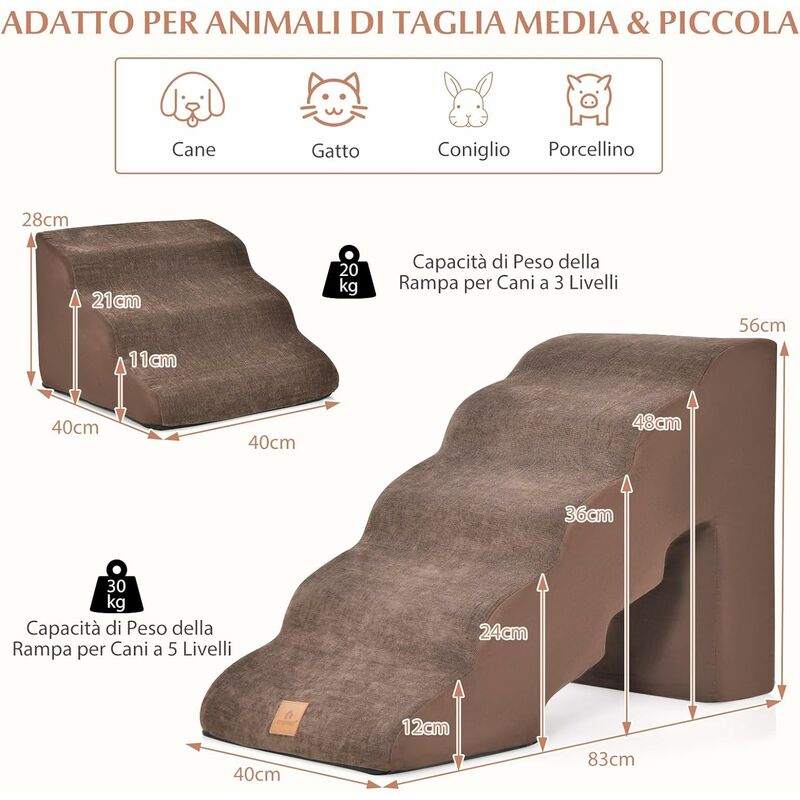 COSTWAY Rampa per Cani in Schiuma a 4 Livelli, Scale Antiscivolo con  Superficie a Pendenza Dolce