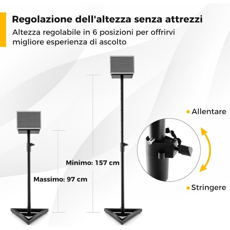 COPERTURA PER CONDIZIONATORE D'aria Da Pavimento Fai-Da-Te Copertura Per ^ EUR 13,29 - IT