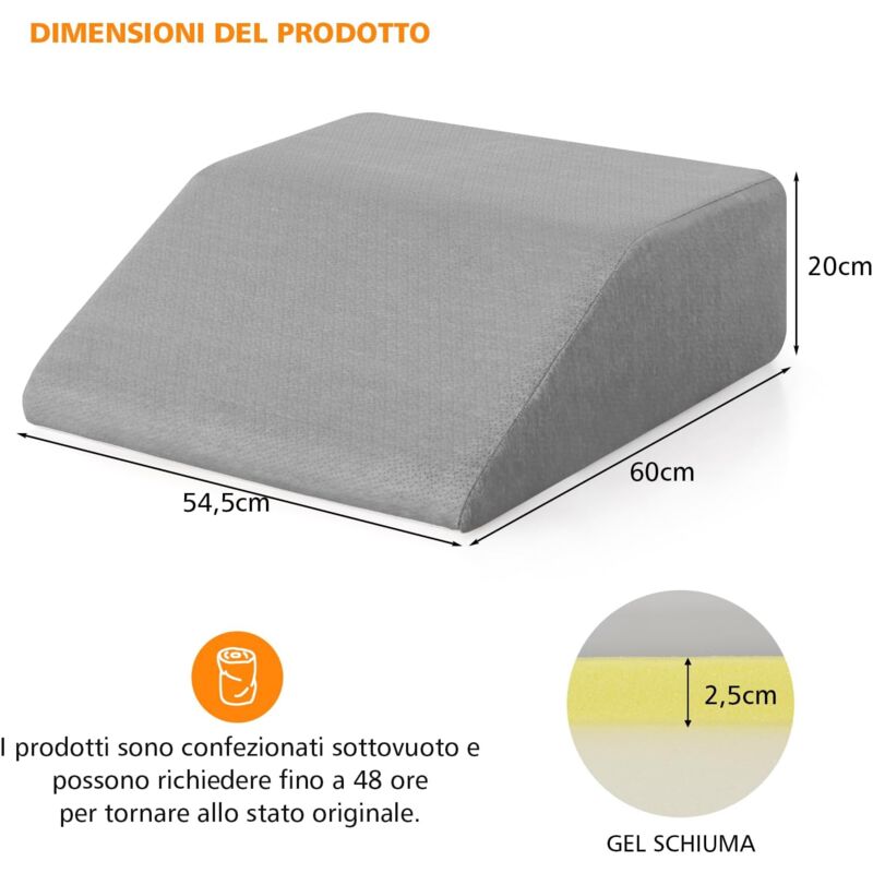 Cuscino da sedia antimacchia imbottitura Memory foam Sghome – Tendaggi Interni ed Arredamento di Adriana Pisani