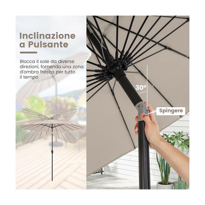 Le Coperture Onduline: Impermeabili E Garante 10 Anni