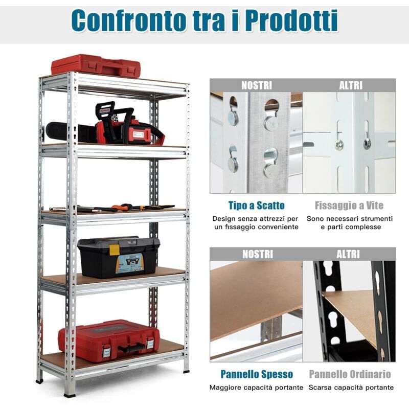 Arredamenti Per Negozi E Uffici Roma: Scaffali Metallici – AMM Arredamenti - Foto 7