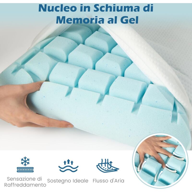 Foamma 10,2 x 61 x 61 cm in gel memory foam con base ad alta densità, sollievo dalla pressione di raffreddamento, imbottitura per cuscini per divani e sedie, imbottitura in memory foam