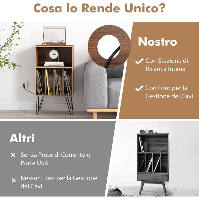 Scatola Porta Vinili In Legno Bianco Con 3 Scomparti - Girevole, Supporto Per Fino A 100 Album, Stile Vintage