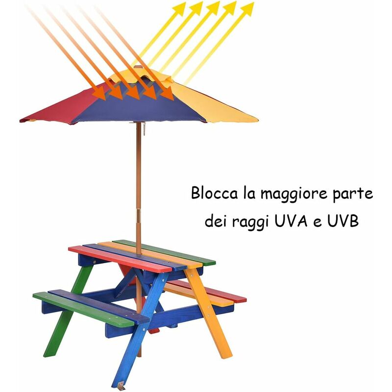 Ombrellone Da Tavolo ABCCANOPY Con Pulsante Di Inclinazione – 8 Stecche In Alluminio – UPF 50+ – Color