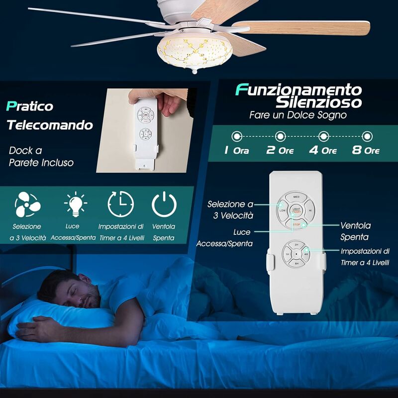 VENTILATORE DA SOFFITTO PALE A SCOMPARSA LUCE E TELECOMANDO PHILIPS BIANCO  2023