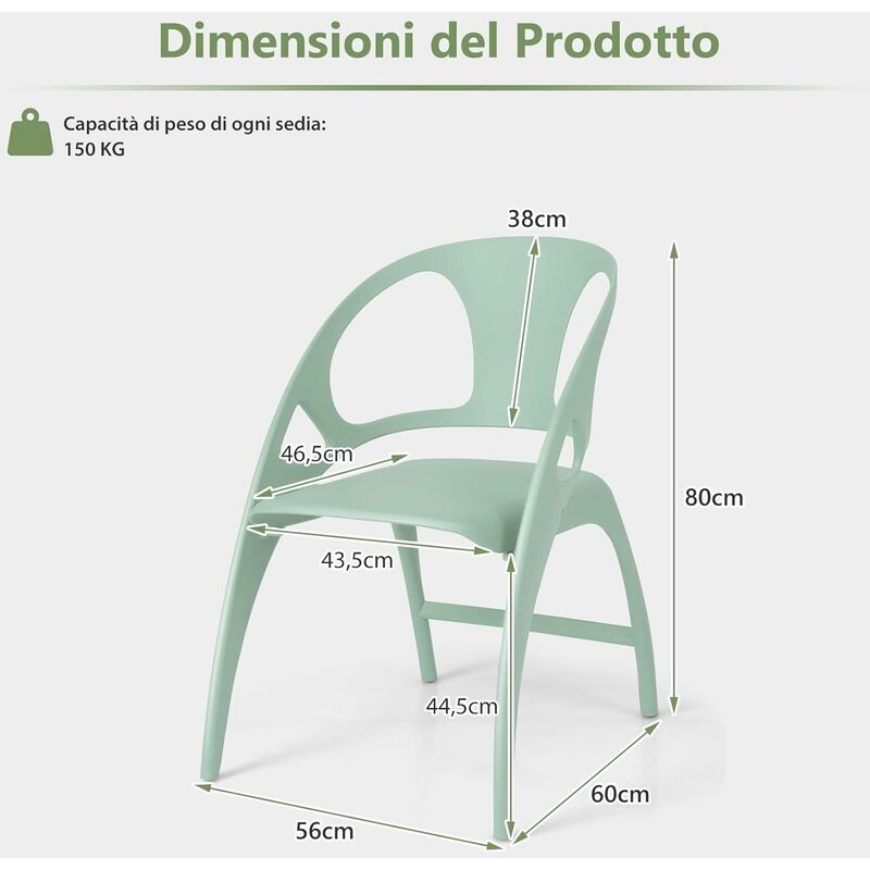 COSTWAY Set di 4 Sedie da Pranzo, Sedie per Cucina 4 Pezzi, Sedie Moderne  Laterali per la Sala da Pranzo, Soggiorno e Sala d'Attesa, Facile da  Montare (Bianca) : : Casa e