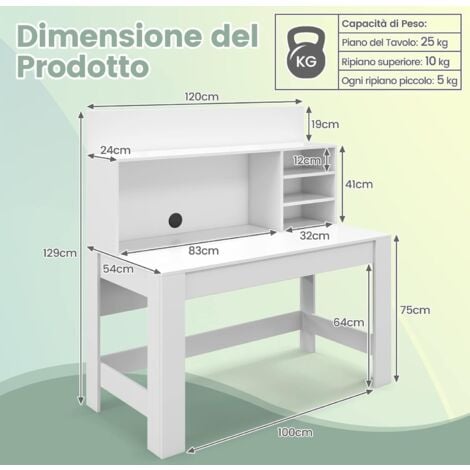 COSTWAY Scrivania con Libreria, Scrivania Salvaspazio con Ripiani, Foro Passacavi e Kit Antiribaltamento, Scrivania Moderna da Studio, Camera da Letto e Ufficio, 120 x 54 x 129 cm, Bianco