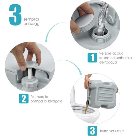 WC Da Campeggio Portatile Pieghevole - Sedile Per Emergenze, Viaggi, Auto E Camion - Foto 6