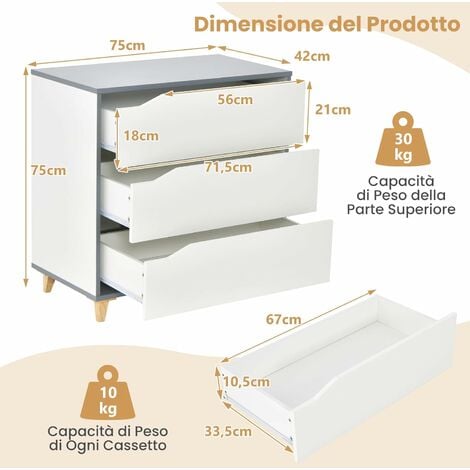 Cassettiera cemento con 4 cassetti in legno nobilitato. Armadio settimino  ideale per ufficio e camera da