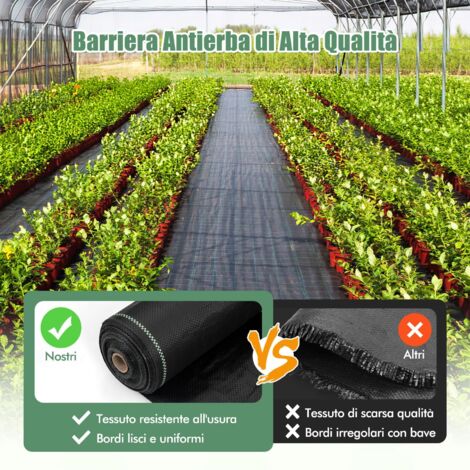 Tessuto Anti-erbacce Giardino In Polipropilene Nero, 2m X 50m, Resistente E Traspirante