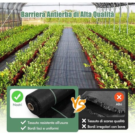 Tessuto Paesaggistico Antierba LIUKANGZE – 90,7 G/m², 1,2 X 91,4 M, In Polipropilene Intrecciato, Permeabile, Per Orto E Aiuole, Controllo Erbacce - 4