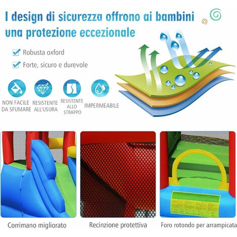 EASYCOMFORT Gioco Gonfiabile per Bambini 3-8 Anni con Scivolo, Trampolino,  Piscina, max 4 Bambini, 330x245x215cm