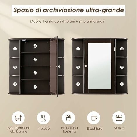 en.casa] Armadietto da Ufficio (LxPxA): 90 x 40 x 90 cm Ante con Chiusura a  Chiave, Mobile in Acciaio per Archivio con 2 Ripiani - Grigio Scuro :  : Casa e cucina