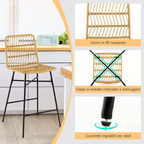 Poggiapiedi Pouf Per Salotto Esterno LIFEZEAL Set Di 2 Sgabelli Da Giardino In Rattan PE, Poggiapiedi Sgabello Da Giardino