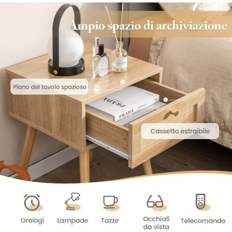 COPPIA DI COMODINI Antichi in legno comodino arte povera vintage epoca 900 EUR 320,00 - PicClick IT
