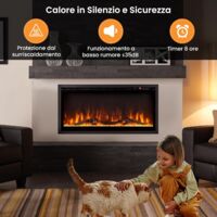 COSTWAY Caino Elettrico da 91,5c da Incasso a Parete, Cainetto