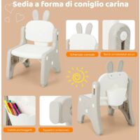 Set Tavolo Bambini Con Lavagna Magnetica - Libreria E Sedia Regolabile Blu