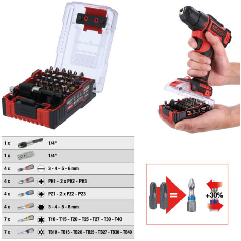 KS Tools 1/4 TORSIONpower Bit-Satz im eMONSTER-Akku-Design, 32-tlg. (1/5)