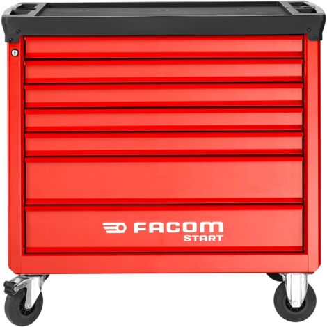 FACOM® dona 8 carros START M3 a 8 centros | matmax