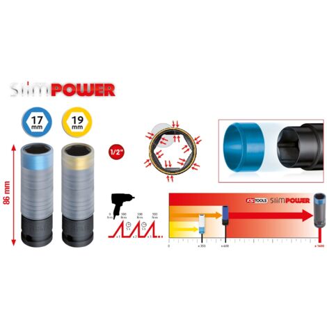 KS Tools SlimPOWER Alu-Felgen Kraft-Stecknuss-Satz, 2-tlg, 1/2