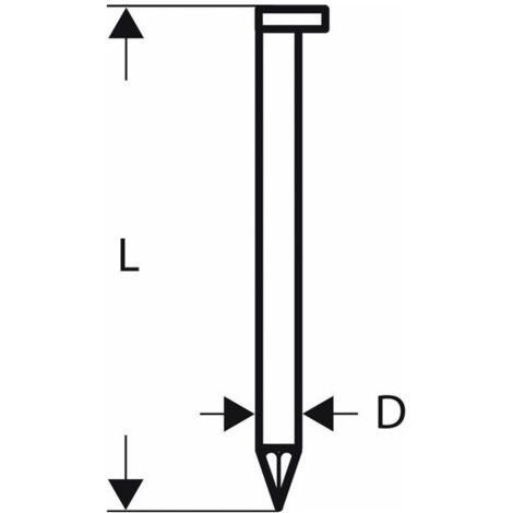 Bosch D-Kopf Streifennagel SN34DK 50, 2,8 mm, 50 mm, blank, glatt, 3000er-Pack