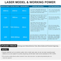 5500Mw Module Laser Tete Laser 450Nm Bleu Lase Pour La Gravure Au Laser Machine De Decoupe De Marquage En Bois, Noir, 5500 Mw