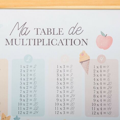 Table De Multiplication Jeu En Bois,Jeux En Bois Table De Multiplication,Tableau De