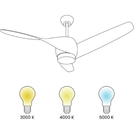 Asyko Ventilateurs de plafond noirs avec lumières et télécommande