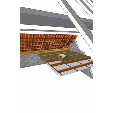 Matelas de laine de verre - URSA MRK 40  Ep.300mm 1,2mx2,6m  R7,5 - paquet(s) de 3,12 m²