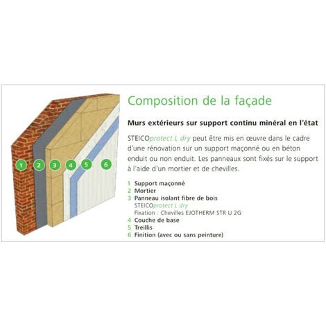 Panneau STEICO protect L dry 120mm 1200x400 chants droits - panneau(x) de 0,48 m²