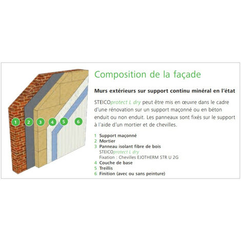 Panneau STEICO protect L dry 100mm 1200x400 chants droits - panneau(x) de 0,48 m²