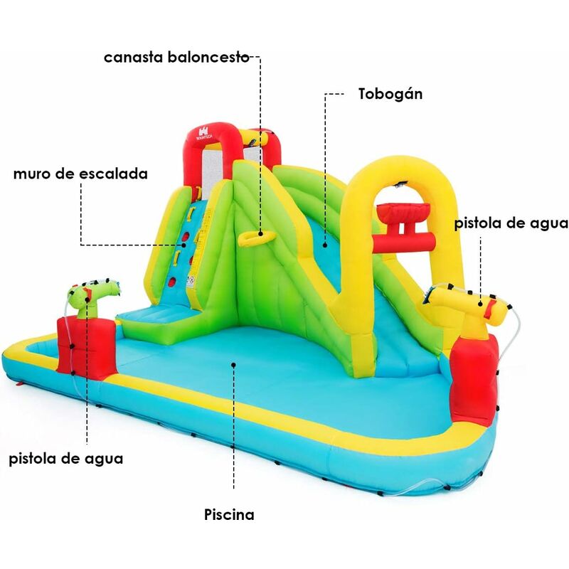 Castillo Hinchable 5 En 1 Con Tobogán Y Piscina - 360x250x195cm, Ideal Para Fiestas Infantiles