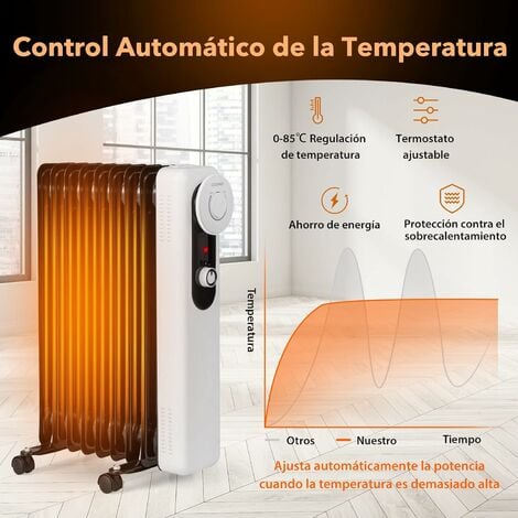Calentador Electrico Para Casa 1500W Calefactor De Bajo Consumo Pequeño  Portatil