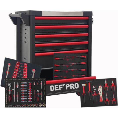 Servante d’atelier 6 tiroirs DEF’PRO avec 284 outils capacité 290 kg plateau inox et fermeture à clés