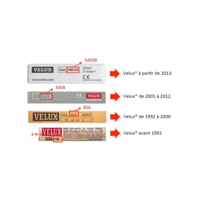 2 Gâches Fermeture + Vis. Compatibles avec Velux Version VES