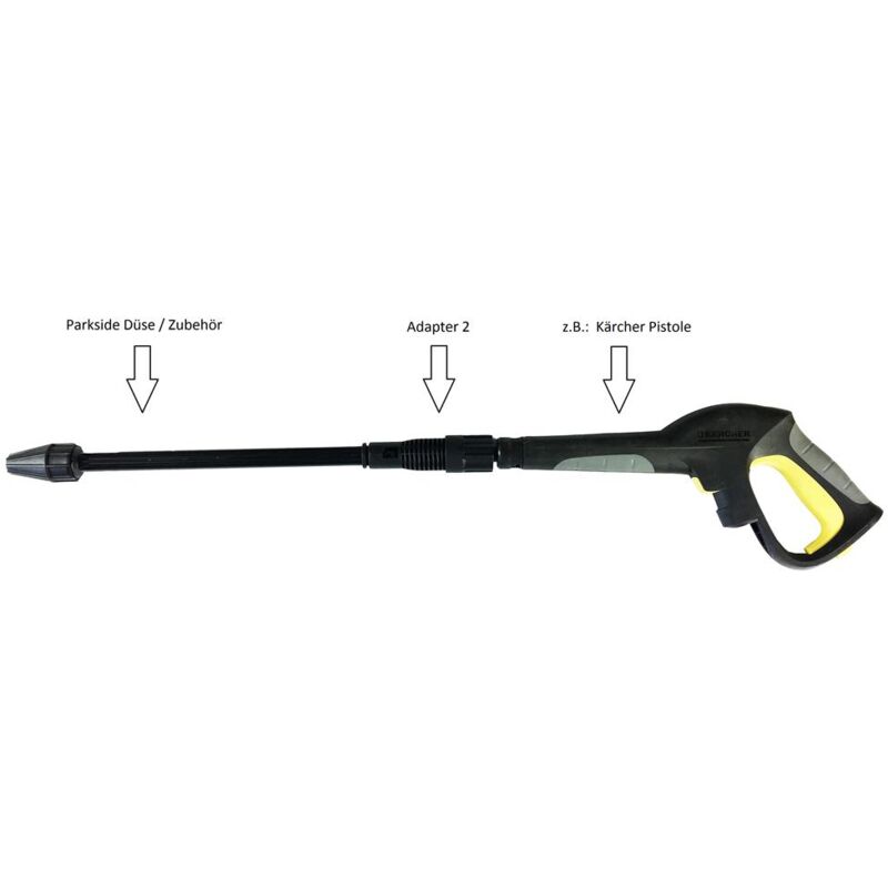 ADAPTER FÜR LAVOR & Parkside & Aldi Ab 2015 Ferrex Auf M22 X1,5 IG Für