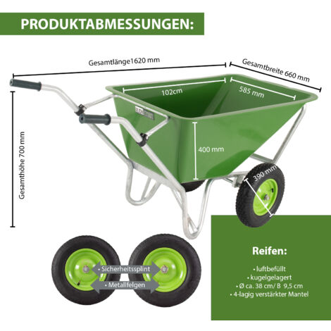 Schubkarren