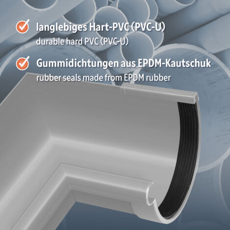 Regenrinnen Komponenten Dachflächen 100m² PVC in 4 Farben RainWay S