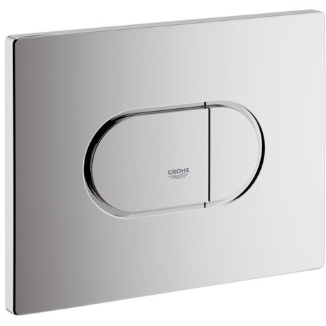 Plaque De Commande Grohe