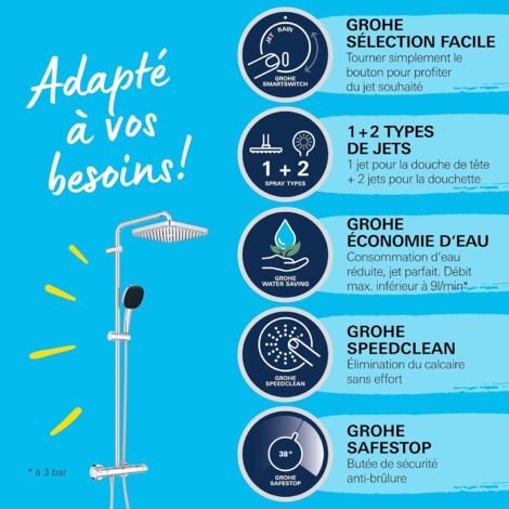 GROHE QuickFix Vitalio Comfort 100 - Ensemble Douche 2 Jets, Support Mural, Flexible, Économie D'Eau Chromé