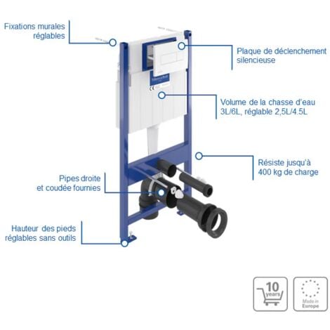 Villeroy & Boch Pack WC Bâti-support Villeroy & Boch + WC SAT sans bride et fixations invisibles + Plaque blanche (ViConnectInfinitio-2)