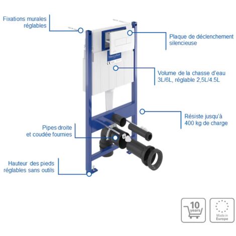 Villeroy & Boch Pack WC Bâti support Villeroy & Boch + WC sans bride Villeroy + Abattant Softclose + Plaque blanche