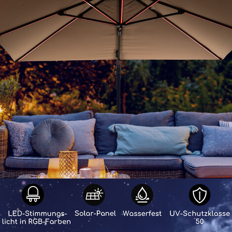 Blumfeldt Blumfeldt Sonnenschirm für Balkon, Sonnenschirm mit