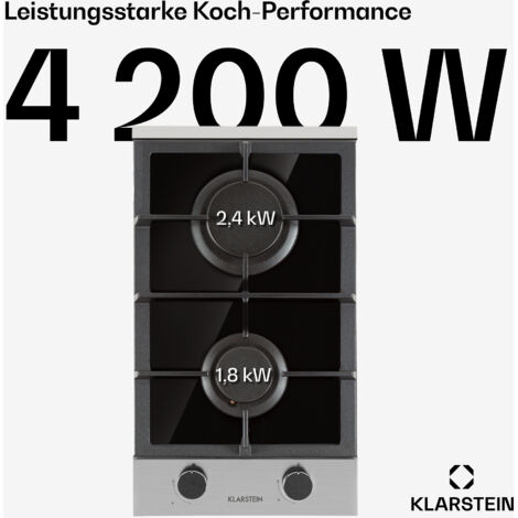 Gaskocher Fur Innenbereich Test