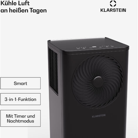 7000 Btu Fur Wieviel Qm
