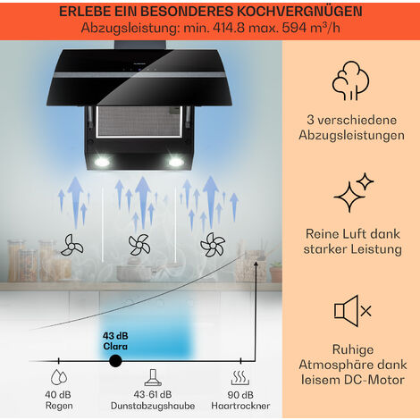 VidaXL 2x Aktivkohlefilter 105x21 Mm – Ersatzfilter Für Dunstabzugshauben Ohne Abluftkanal
