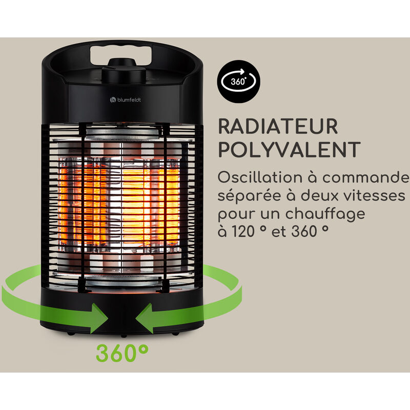 ventilateur électrique portable,Chauffage infrarouge,électrique,électr –  BIG up