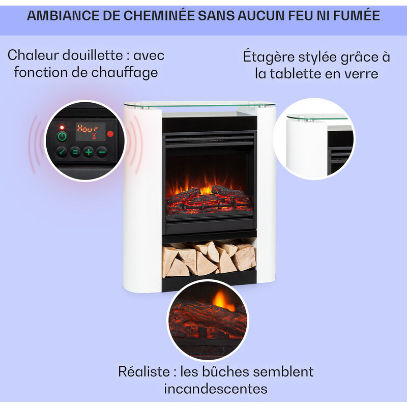 2 mini cheminées décoratives avec effet flamme réaliste - USB ou