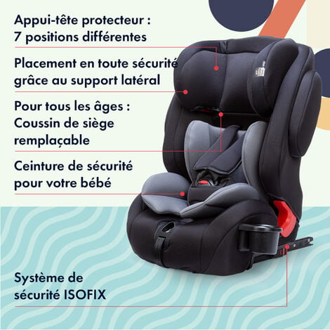 Ce siège-auto Isofix Cybex conviendra pour des enfants de 9 à 36