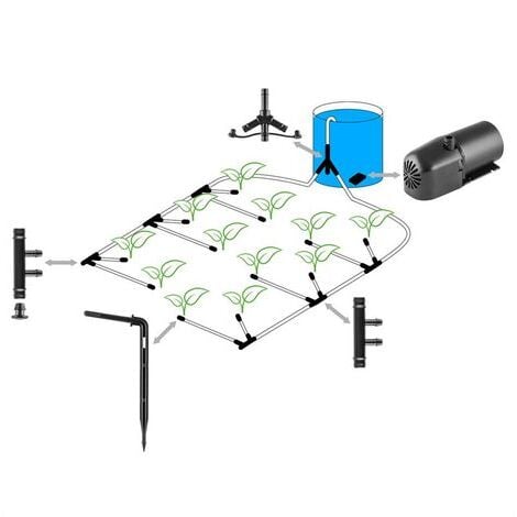 Arrosage automatique - Blumfeldt Greenkeeper - Système - pour 60 plantes 12v - Débit : 8 l / min - Arrosoir jardin - Noir